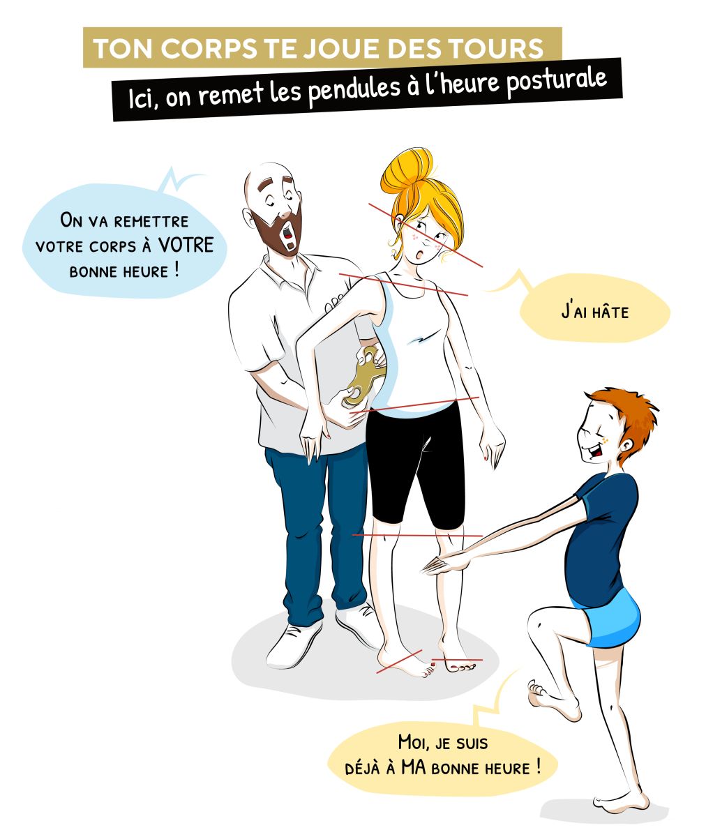 Description de l'image